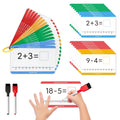 Double-Sided Number Line Flash Cards,Fun Educational