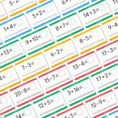 Double-Sided Number Line Flash Cards,Fun Educational