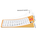 Multiplication Flash Cards 0-12 15PCS Times Table Educational