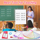 Multiplication Flash Cards 0-12 15PCS Times Table Educational