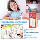 Multiplication Flash Cards 0-12 15PCS Times Table Educational