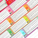 Multiplication Flash Cards 0-12 15PCS Times Table Educational